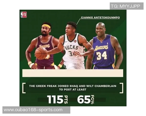 历史最快10000分诞生卢卡超越老詹乔丹却被他人超越67场